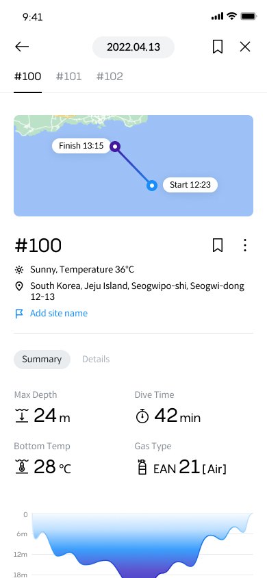 Auto logbook & gallery